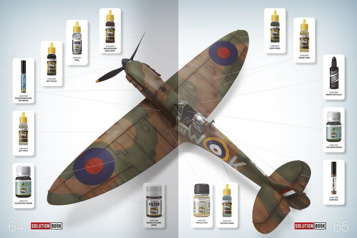 Ammo of Mig 6522 How to Paint WWII RAF Early Aircraft Solution Book – immagine 5