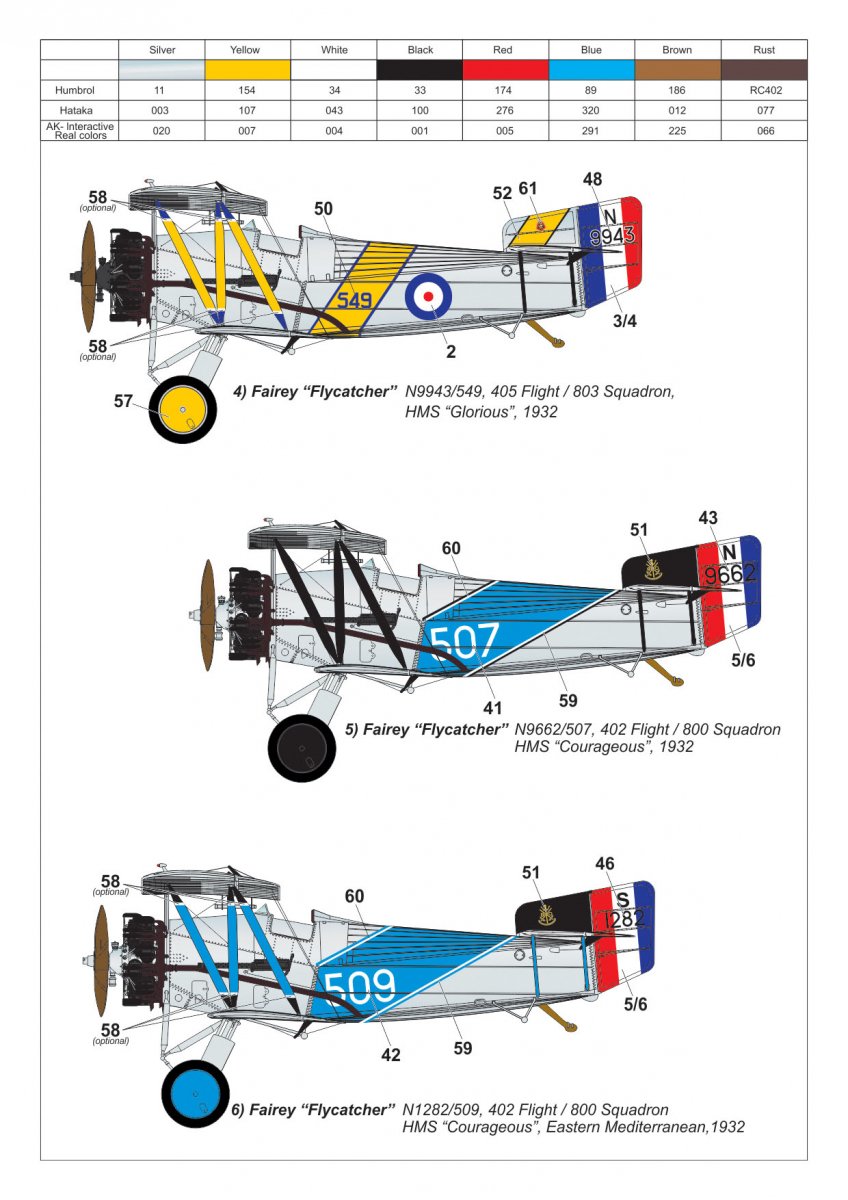 Armory Models 48002 Fairey Flycatcher British interwar FAA Fighter, late version, w/ Jaguar-IV engine 1/48 – Bild 7
