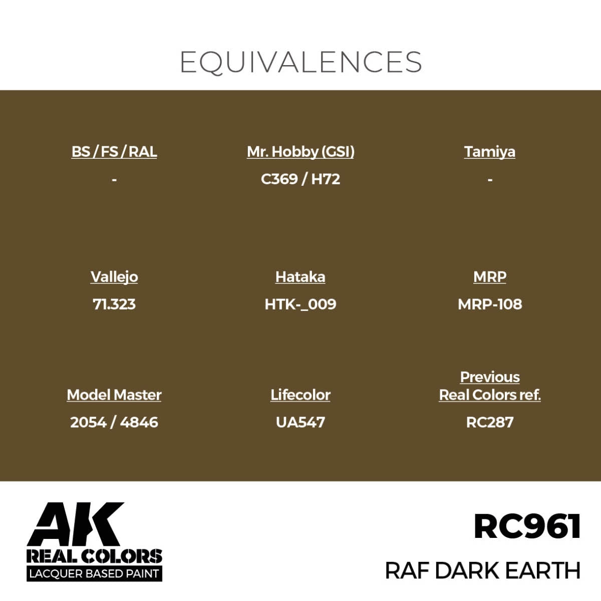 AK Interactive RC961 RAF Dark Earth 17 ml – zdjęcie 2