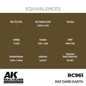 AK Interactive RC961 RAF Dark Earth 17 ml – zdjęcie 2