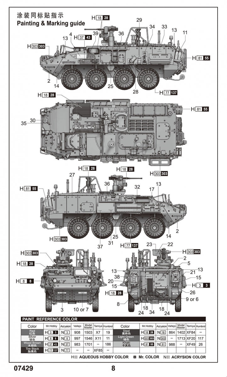 Trumpeter 07429 M1135 Stryker NBC RV 1/72 – Bild 3