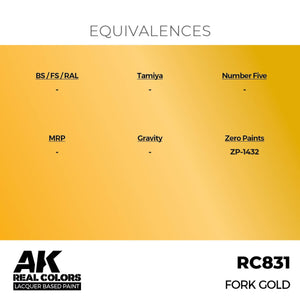 AK Interactive RC831 Fork Gold 17 ml – Bild 3