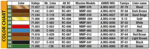 MiniArt 35644 HOME OFFICE INTERIOR 1/35 – imagen 4