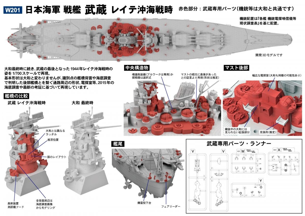 Pit-Road W201 IJN Battleship Musashi Battle of Leyte Gulf 1/700 – imagen 6