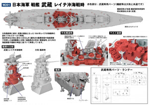 Pit-Road W201 IJN Battleship Musashi Battle of Leyte Gulf 1/700 – imagen 6