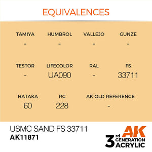 AK Interactive AK11871 USMC SAND FS 33711 – AIR 17 ml – imagen 3