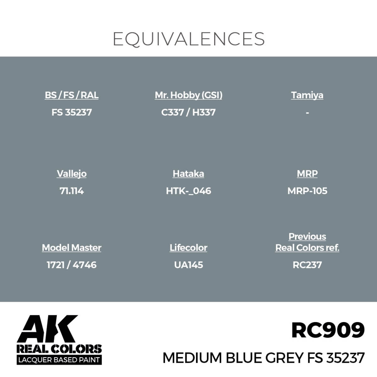 AK Interactive RC909 Medium Blue Grey FS 35237 17 ml – zdjęcie 3