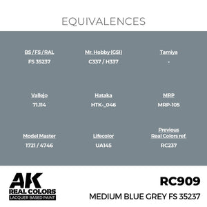 AK Interactive RC909 Medium Blue Grey FS 35237 17 ml – zdjęcie 3