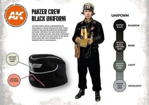 AK Interactive AK11622 PANZER CREW UNIFORMS – immagine 3