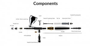 Gaahleri 46807 Airbrush Advanced Series Seeker 0.3 mm &amp; 0.5 mm