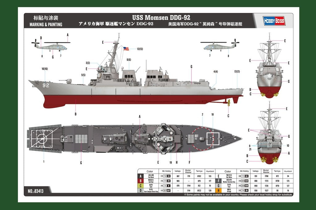Hobby Boss 83413 USS Momsen DDG-92 1/700 – Bild 4