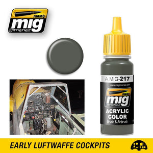 MUNITIONS du Mig Jimenez 0217 RLM 02 GRAU