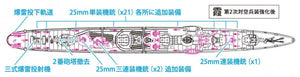 Hasegawa WL466 IJN Destructeur Kasumi 1/700 – image 4