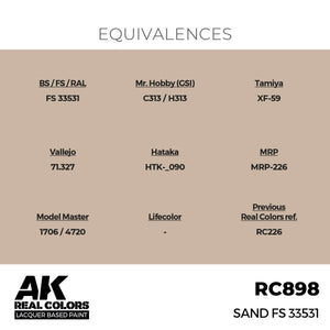 AK Interactive RC898 Sand FS 33531 17 ml – imagen 3