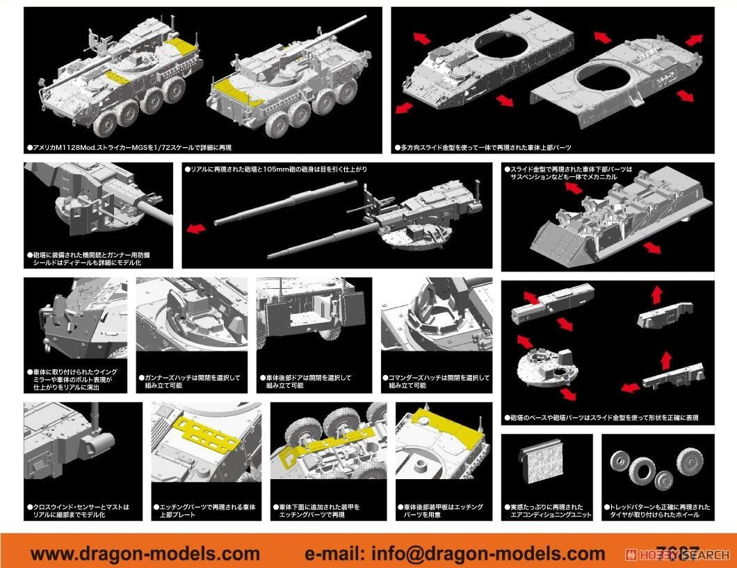 Dragon 7687 M1128 Mod. Stryker MGS 1/72  – image 3