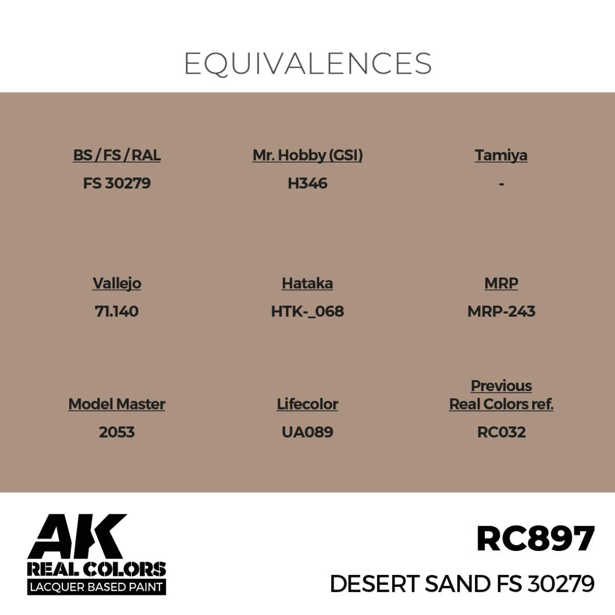 AK Interactive RC897 Desert Sand FS 30279 17 ml – Bild 3