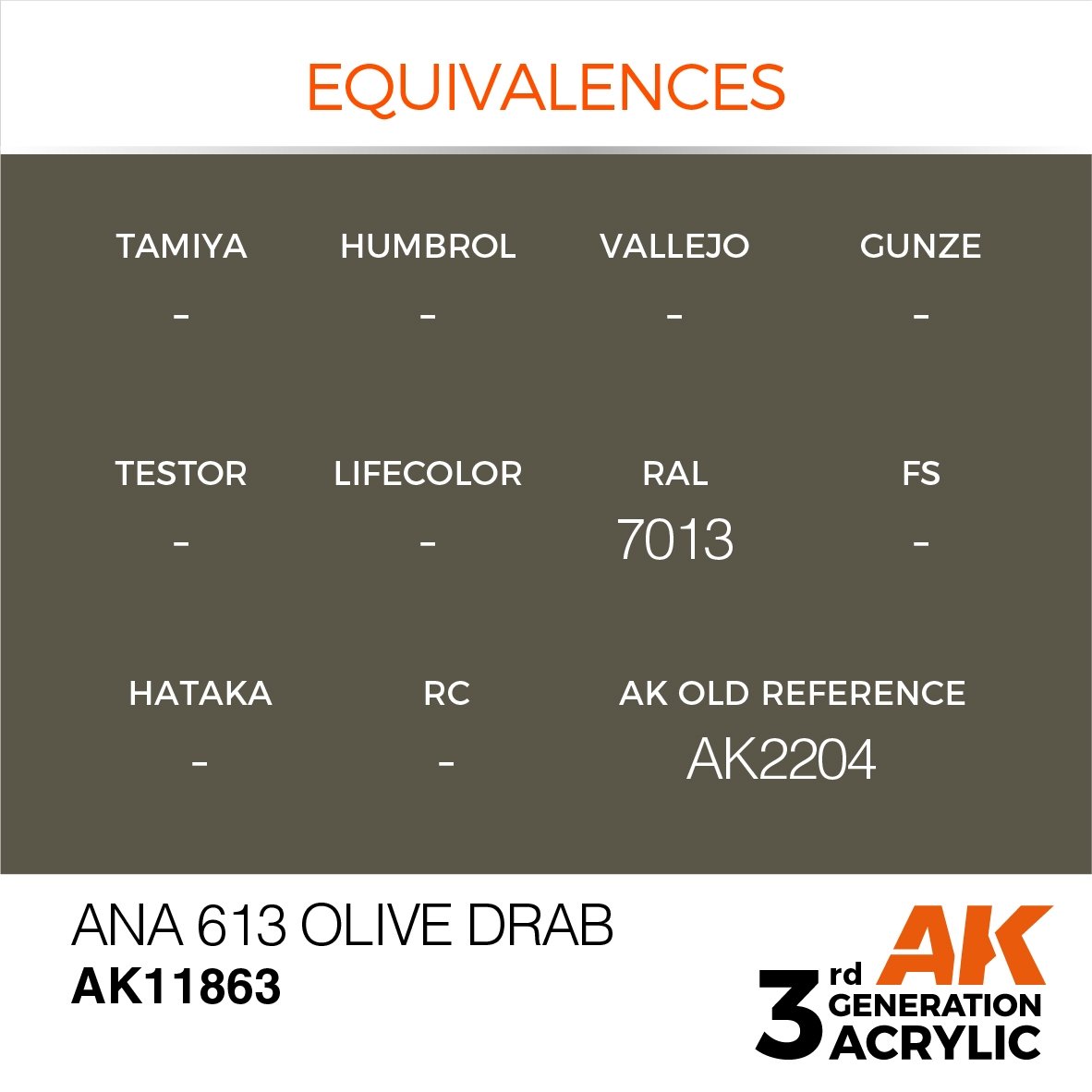 AK Interactive AK11863 ANA 613 OLIVE DRAB – AIR 17 ml – image 3