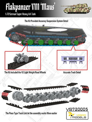 Vespid Models VS720005 Flakpanzer VIII MAUS 1/72 – imagen 2