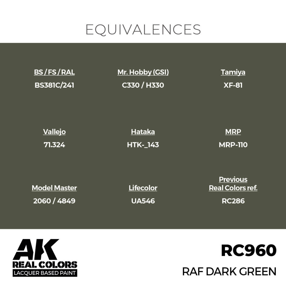 AK Interactive RC960 RAF Dark Green 17 ml – Bild 3