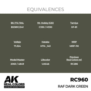 AK Interactive RC960 RAF Dark Green 17 ml – Bild 3