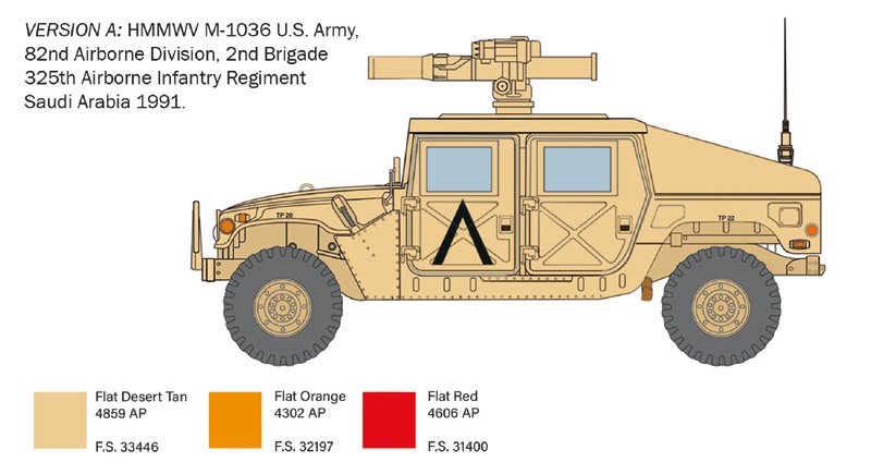 Italeri 6598 HMMWV M1036 TOW Carrier 1/35 – Bild 4