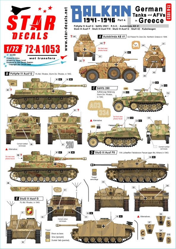 Star Decals 72-A1053 Balkan WW2 #3. 1/72