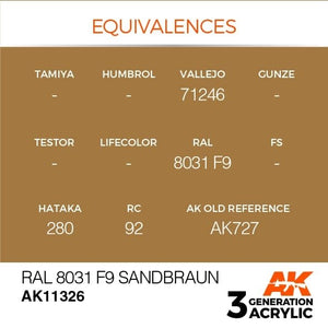 AK Interactive AK11326 RAL 8031 F9 Sandbraun 17ml – immagine 3