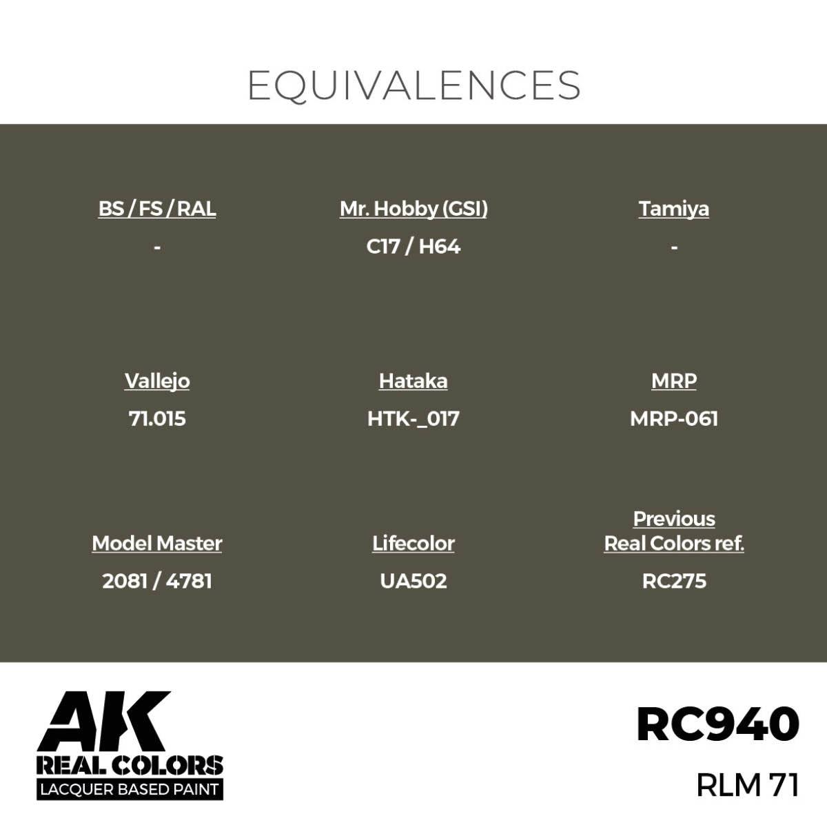 AK Interactive RC940 RLM 71 17 ml – Bild 2