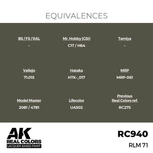 AK Interactive RC940 RLM 71 17 ml – Bild 2