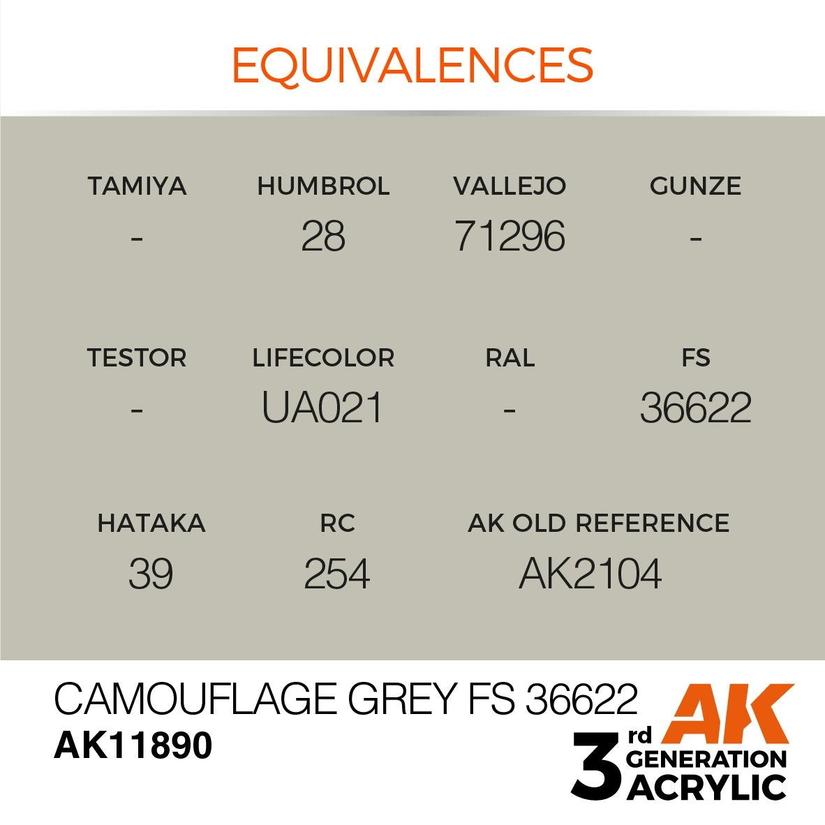AK Interactive AK11890 CAMOUFLAGE GREY FS 36622 – AIR 17ml – immagine 3