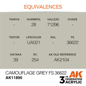 AK Interactive AK11890 CAMOUFLAGE GREY FS 36622 – AIR 17ml – immagine 3