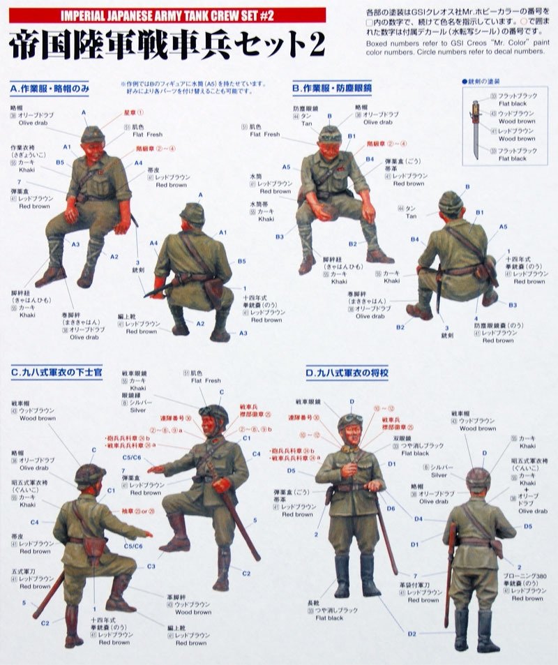 Fine Molds FM23 IJA Tank Crew Set #2 1/35 – Bild 2