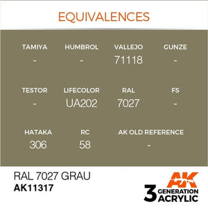 AK Interactive AK11317 RAL 7027 Grau 17ml – Bild 3