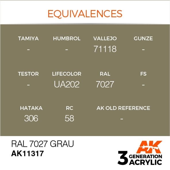 AK Interactive AK11317 RAL 7027 Grau 17ml – Bild 3
