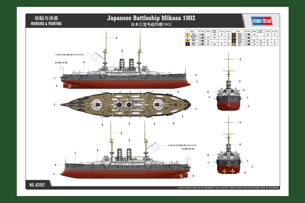 Hobby Boss 82002 Japanese Battleship Mikasa 1902 1/200 – zdjęcie 3