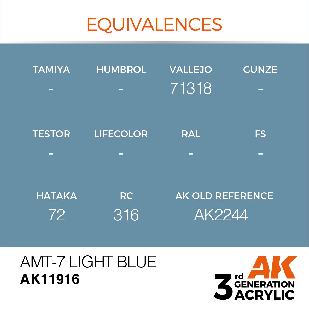 AK Interactive AK11916 AMT-7 LIGHT BLUE – AIR 17ml – immagine 3