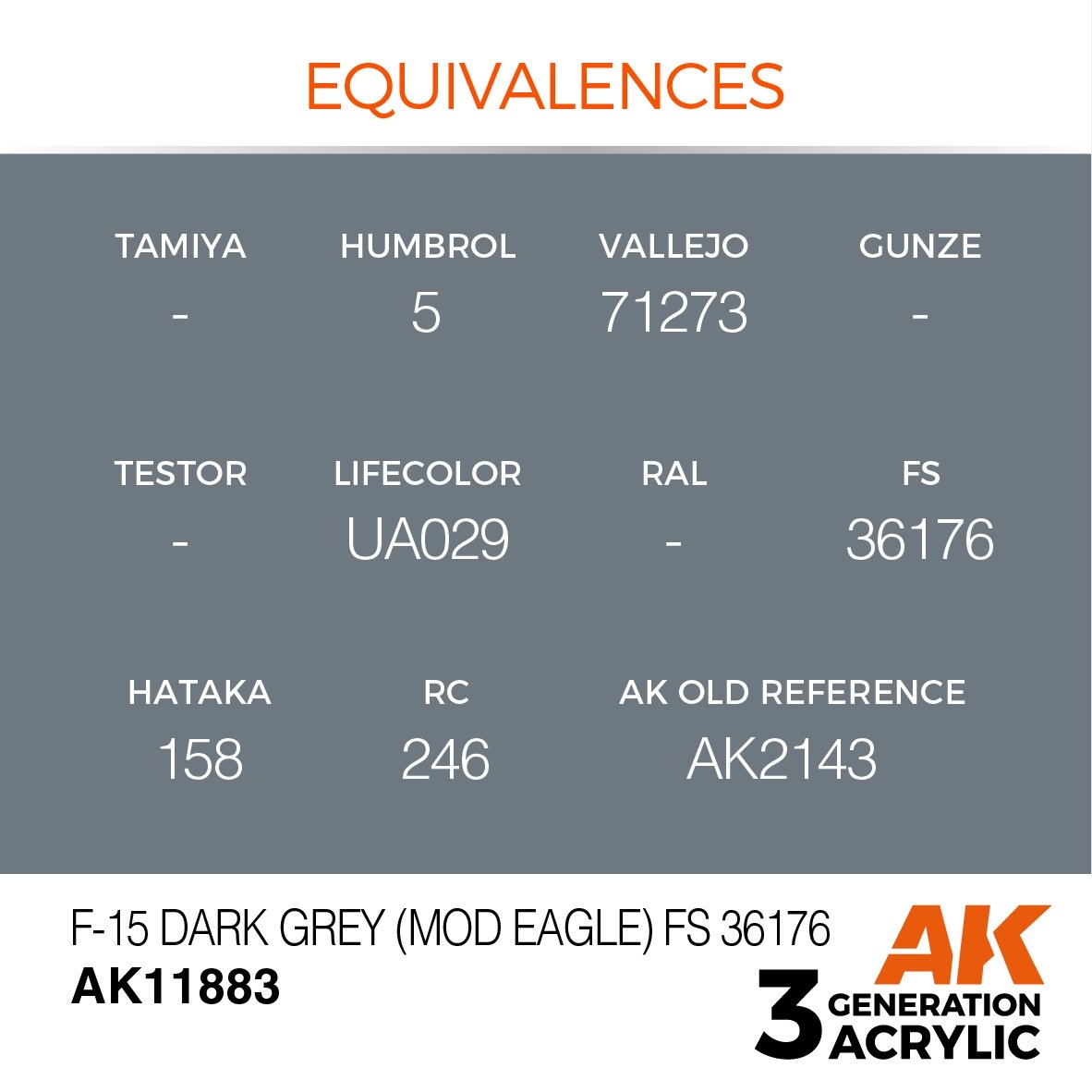 AK Interactive AK11883 F-15 DARK GREY (MOD EAGLE) FS 36176 – AIR 17 ml – imagen 3