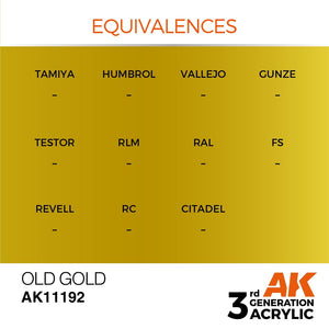 AK Interactive AK11192 OLD GOLD – METALLIC 17ml – imagen 3