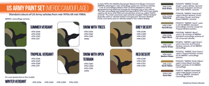 Hataka HTK-CS51 US Army paint set (MERDC camouflage) 8x17ml – Bild 3