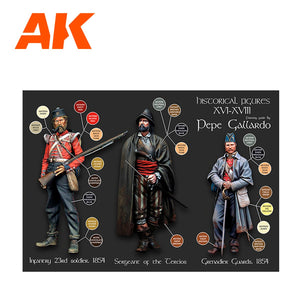 AK Interactive AK11762 SIGNATURE SET – HISTORICAL FIGURES S. XVI-XVIII BY PEPE GALLARDO PAINT SET 18x17 ml – immagine 5