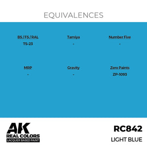 AK Interactive RC842 Light Blue 17 ml – Bild 3