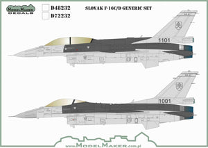 ModelMaker Decals D48232 Slovak F-16C/D generic set 1/48 – zdjęcie 2