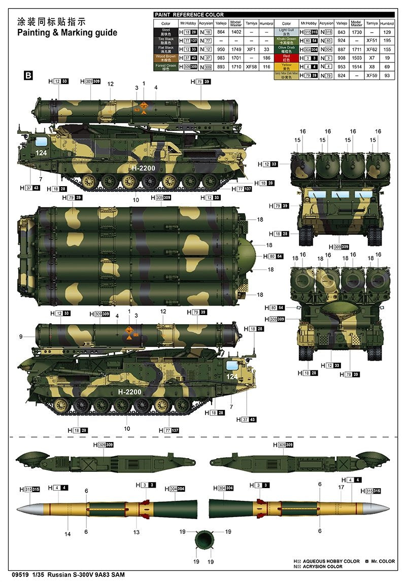 Trumpeter 09519 Russian S-300V 9A83 SAM 1/35 – imagen 4