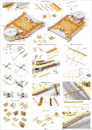 Pontos 35029F1 IJN NAGATO 1941 Detail Up Set 1/350 – Bild 21