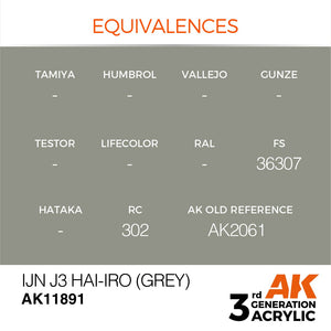 AK Interactive AK11891 IJN J3 HAI-IRO (GREY) – AIR 17ml – imagen 3