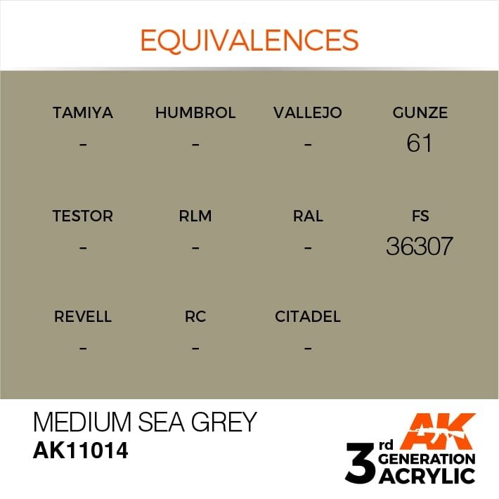 AK Interactive AK11014 Medium Sea Gray 17ml – image 3