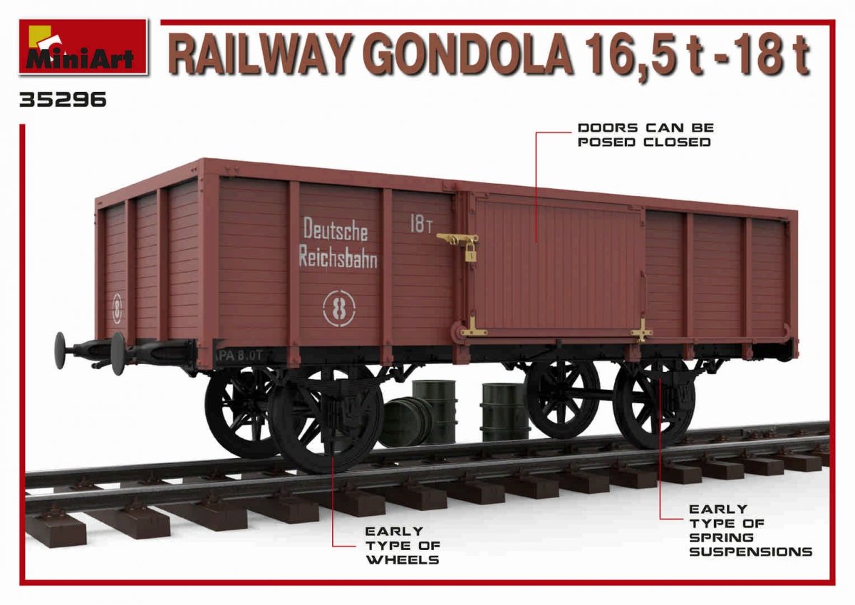 MiniArt 35296 RAILWAY GONDOLA 16,5-18t 1/35 – immagine 5