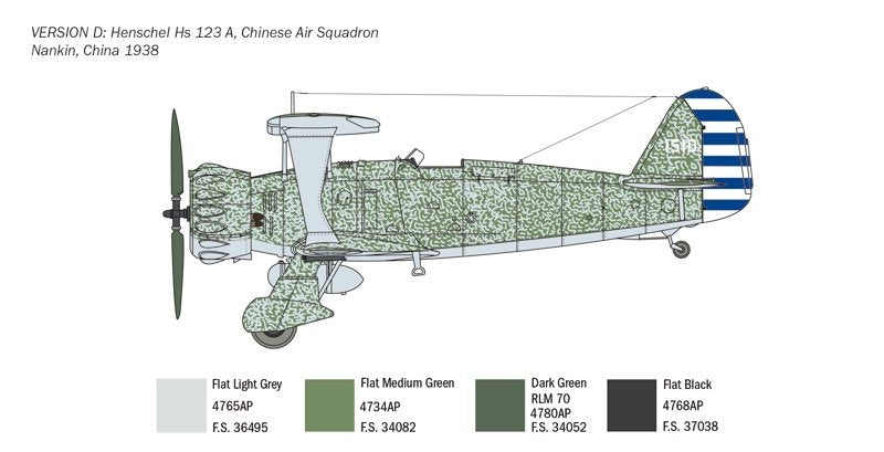 Italeri 2819 HENSCHEL HS 123 1/48 – Bild 7