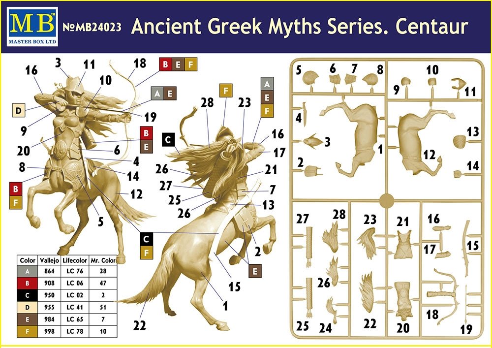Master Box 24023 Ancient Greek Myths Series Centaur 1/24 – image 3