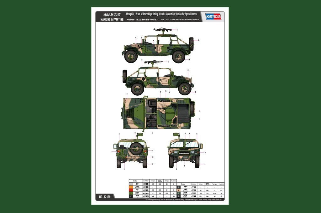 Hobby Boss 82469 Meng Shi 1.5 ton Military Light Utility Vehicle 1/35 – imagen 2